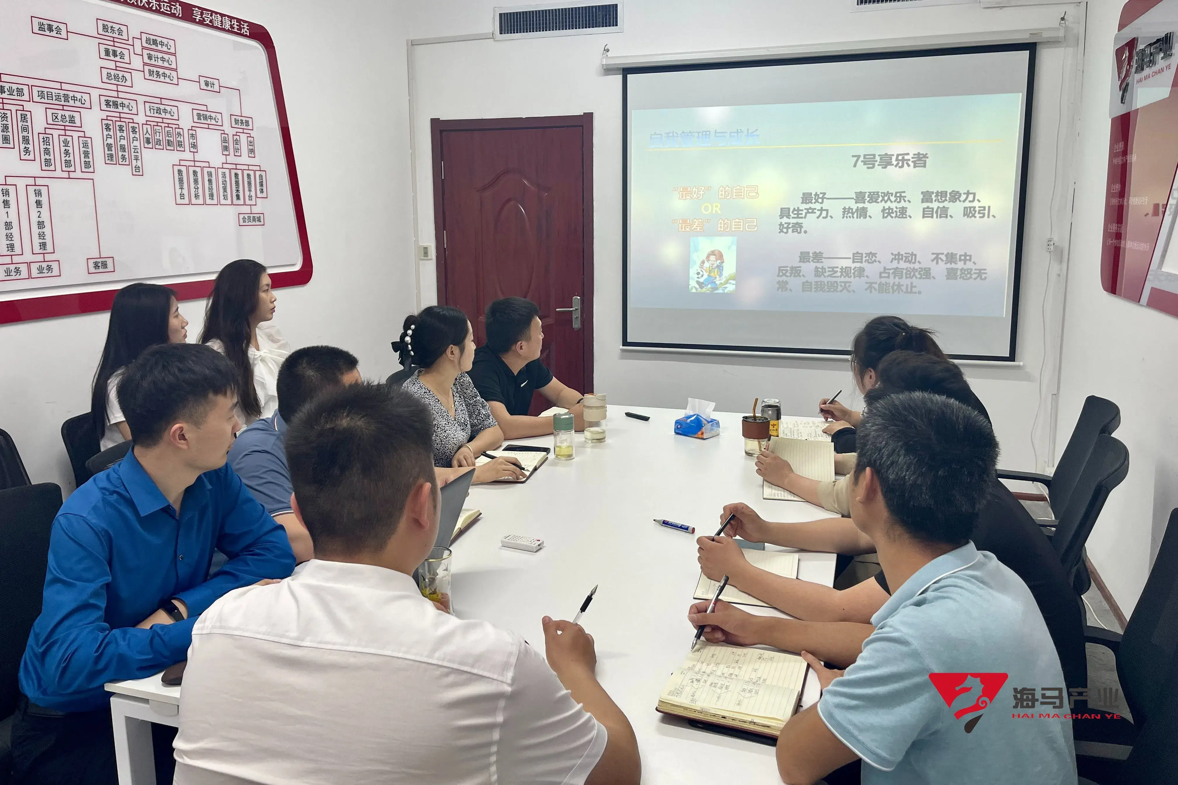 “九型人格”人人体育文化产业集团培训活动