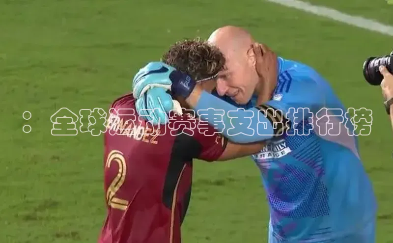 ：全球运动赛事支出排行榜